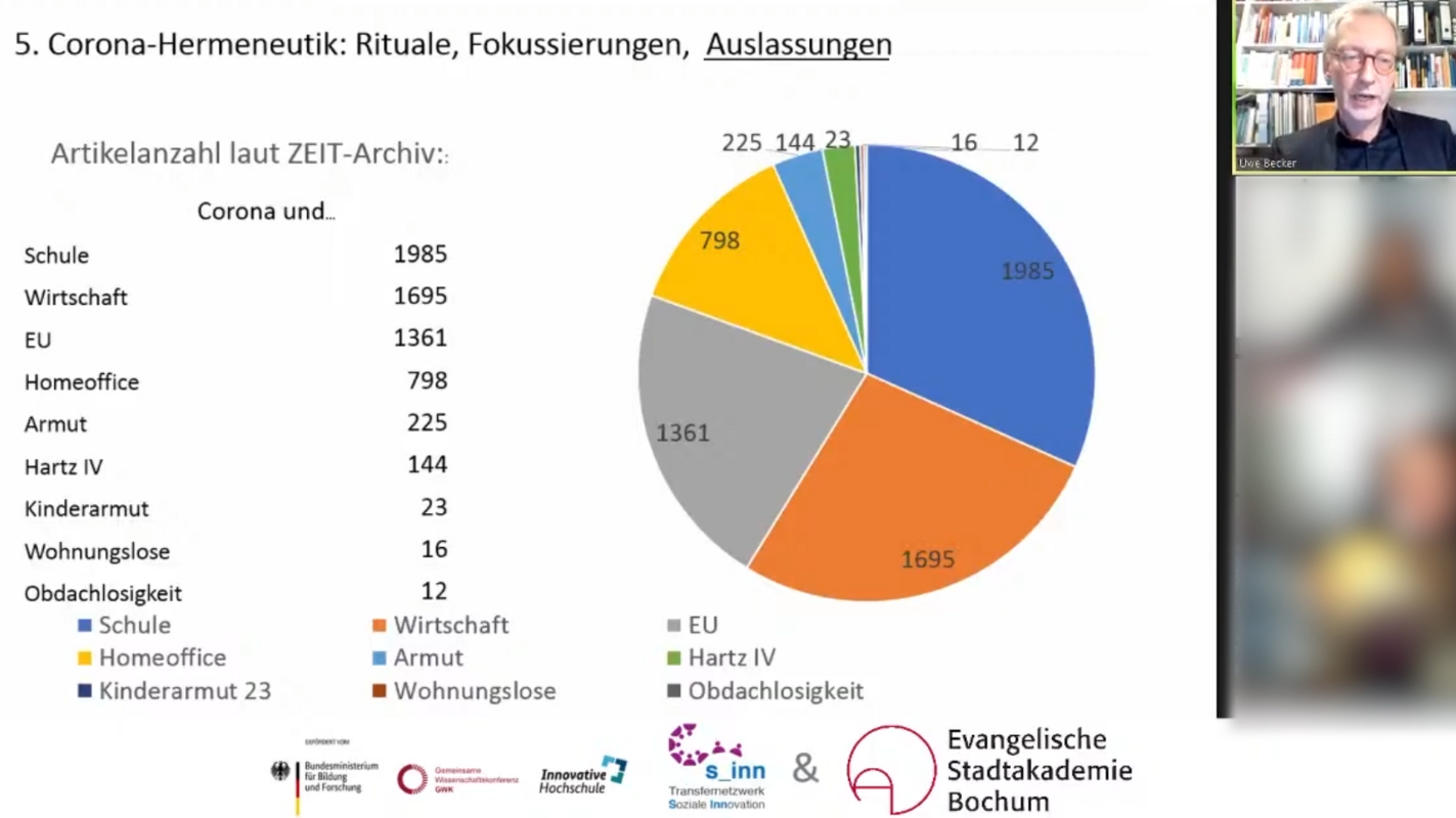 Abbildung vergrößern